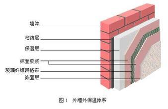 ������≦���ؼ��g(sh��)�N�����Щ��